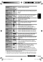 Предварительный просмотр 65 страницы JVC KD-G737 Instructions Manual