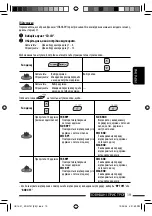 Предварительный просмотр 95 страницы JVC KD-G737 Instructions Manual