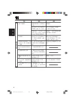 Предварительный просмотр 86 страницы JVC KD-G805 Instructions Manual