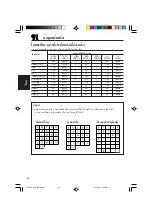 Предварительный просмотр 128 страницы JVC KD-G805 Instructions Manual