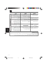 Предварительный просмотр 175 страницы JVC KD-G805 Instructions Manual