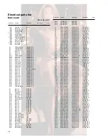 Preview for 88 page of JVC KD-G815 Service Manual