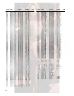 Preview for 90 page of JVC KD-G815 Service Manual