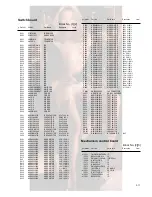 Preview for 91 page of JVC KD-G815 Service Manual