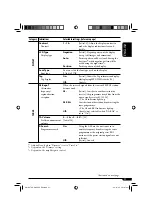 Предварительный просмотр 21 страницы JVC KD-G821 Instructions Manual