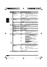 Предварительный просмотр 62 страницы JVC KD-G821 Instructions Manual