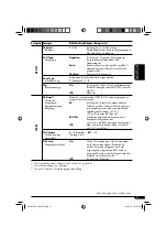 Предварительный просмотр 63 страницы JVC KD-G821 Instructions Manual