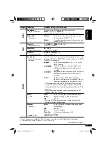 Предварительный просмотр 17 страницы JVC KD-G828 Instructions Manual