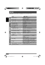 Предварительный просмотр 58 страницы JVC KD-G828 Instructions Manual