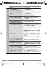 Предварительный просмотр 34 страницы JVC KD-G844 Instructions Manual