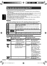 Предварительный просмотр 60 страницы JVC KD-G847 Instructions Manual