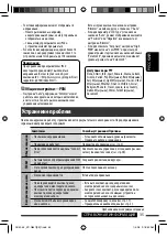 Предварительный просмотр 75 страницы JVC KD-G847 Instructions Manual