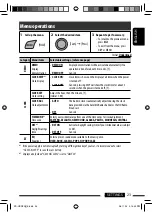 Предварительный просмотр 23 страницы JVC KD-HDR20 Instructions Manual