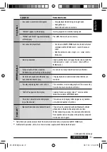 Предварительный просмотр 31 страницы JVC KD-HDR20 Instructions Manual