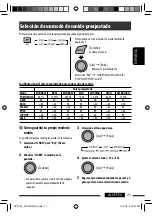 Предварительный просмотр 57 страницы JVC KD-HDR20 Instructions Manual