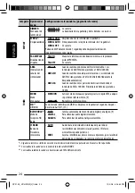 Предварительный просмотр 60 страницы JVC KD-HDR20 Instructions Manual