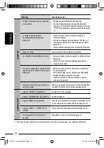 Предварительный просмотр 68 страницы JVC KD-HDR20 Instructions Manual