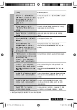 Предварительный просмотр 69 страницы JVC KD-HDR20 Instructions Manual