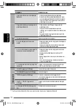 Предварительный просмотр 104 страницы JVC KD-HDR20 Instructions Manual