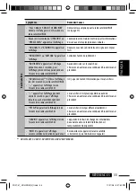 Предварительный просмотр 105 страницы JVC KD-HDR20 Instructions Manual