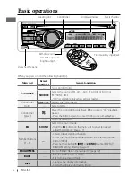 Предварительный просмотр 6 страницы JVC KD-HDR44 Instructions Manual