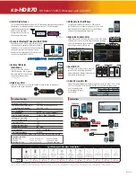 Предварительный просмотр 2 страницы JVC KD-HDR70 Brochure