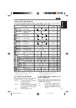 Предварительный просмотр 24 страницы JVC KD-LH1000 Instructions Manual