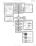 Предварительный просмотр 19 страницы JVC KD-LH1000 Service Manual