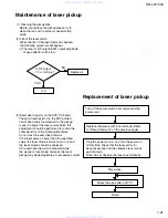 Предварительный просмотр 21 страницы JVC KD-LH1000 Service Manual