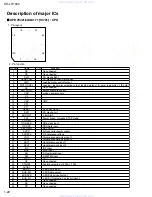 Предварительный просмотр 22 страницы JVC KD-LH1000 Service Manual