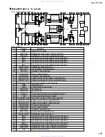 Предварительный просмотр 35 страницы JVC KD-LH1000 Service Manual