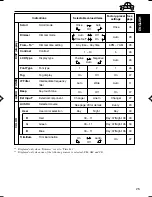 Preview for 25 page of JVC KD-LH1100 Instructions Manual