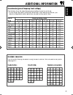 Preview for 41 page of JVC KD-LH1100 Instructions Manual