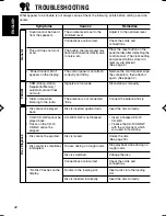 Preview for 42 page of JVC KD-LH1100 Instructions Manual