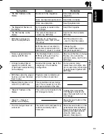 Preview for 43 page of JVC KD-LH1100 Instructions Manual