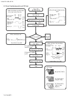 Preview for 23 page of JVC KD-LH1100 Service Manual