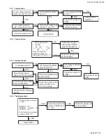 Preview for 24 page of JVC KD-LH1100 Service Manual