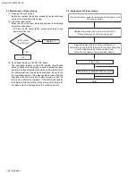 Preview for 25 page of JVC KD-LH1100 Service Manual