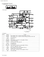 Preview for 27 page of JVC KD-LH1100 Service Manual