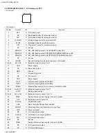 Preview for 35 page of JVC KD-LH1100 Service Manual