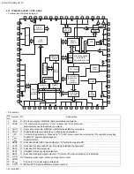 Preview for 41 page of JVC KD-LH1100 Service Manual