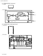 Preview for 45 page of JVC KD-LH1100 Service Manual