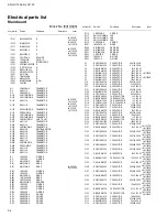 Preview for 64 page of JVC KD-LH1100 Service Manual