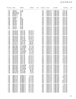 Preview for 69 page of JVC KD-LH1100 Service Manual