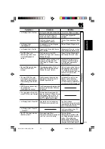 Предварительный просмотр 111 страницы JVC KD-LH1101 Instructions Manual