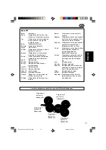 Предварительный просмотр 133 страницы JVC KD-LH1101 Instructions Manual