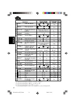 Предварительный просмотр 144 страницы JVC KD-LH1101 Instructions Manual