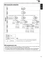 Предварительный просмотр 19 страницы JVC KD-LH2000 Instructions Manual