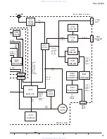 Предварительный просмотр 53 страницы JVC KD-LH2000 Service Manual