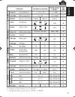 Preview for 37 page of JVC KD-LH305 Instructions Manual